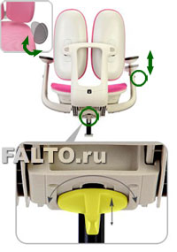 Регулировка высоты, глубины и угла подлокотников