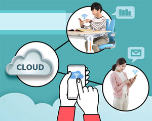 Сенсорное сиденье в сочетании с технологией IOT