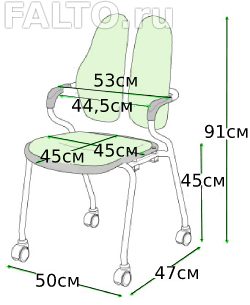 Габариты компьютерного кресла DUO-STUDY 2