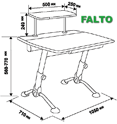 Габариты компьютерных столов