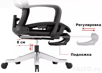 Телескопическая выдвижная подножка