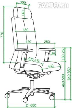 Габариты кресла body