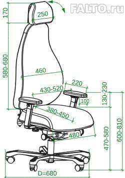 Габариты кресла Dispatcher–LUX