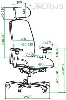Габариты кресла Jobri