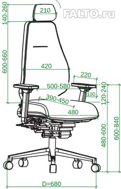 Габариты кресла SMART-F