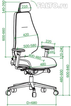 Габариты кресла SMART-N