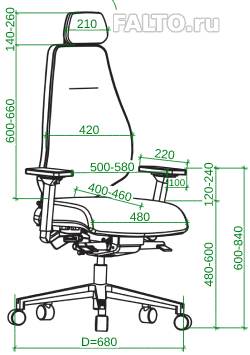Габариты кресла SMART-T