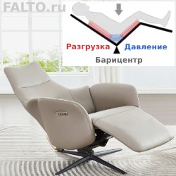 Конструкция с нулевой гравитацией