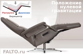 Положение нулевой гравитации Falto Milano