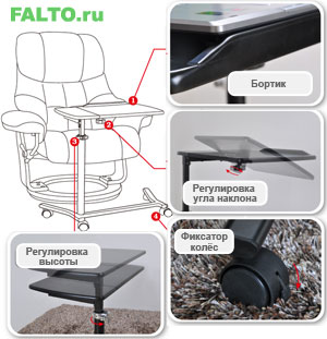 Регулировки столика для ноутбука Релакс