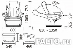 Габариты реклайнера