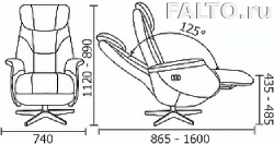 Габариты реклайнера