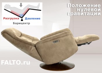 Положение нулевой гравитации